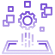 Custom Platform Development